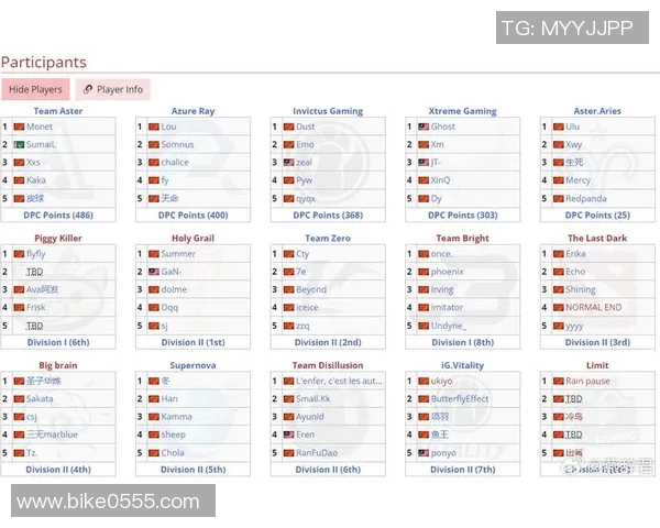 dota2职业比赛bp顺序-探讨Dota 2职业比赛中的BP顺序-dota2职业比赛bp顺序
